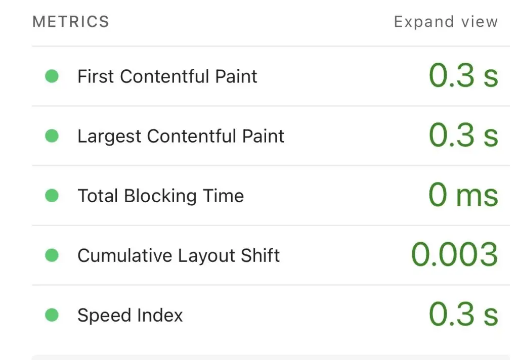 Lowest Contentful Paint Results Scrrenshot