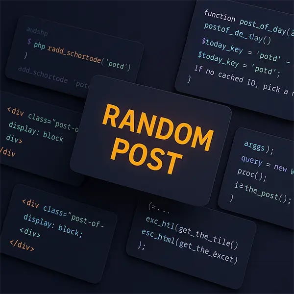 Post of the Day visualization